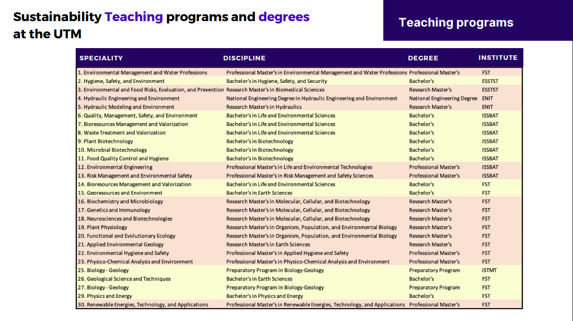 Capture d'écran 2025-11-04 194644